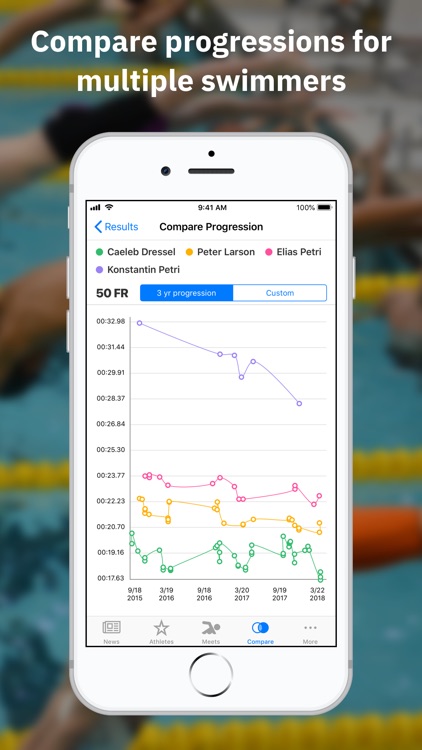Swimmetry screenshot-7