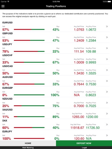 HFM - Online Trading screenshot 4