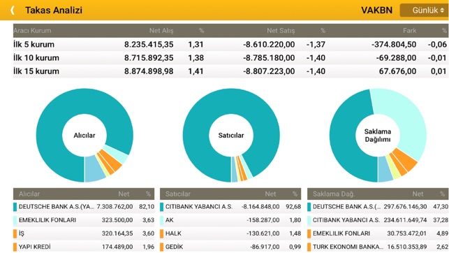 TradeOnline(圖4)-速報App