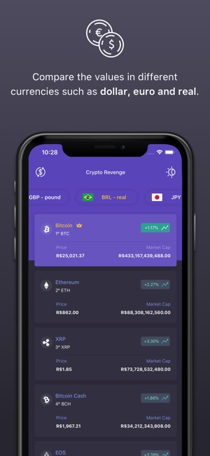 Crypto Revenge(圖2)-速報App