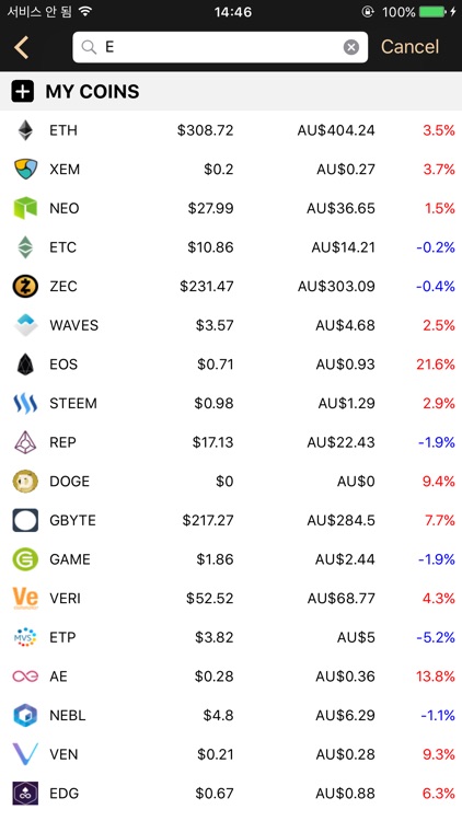 DACOIN edge - Cryptocoin live