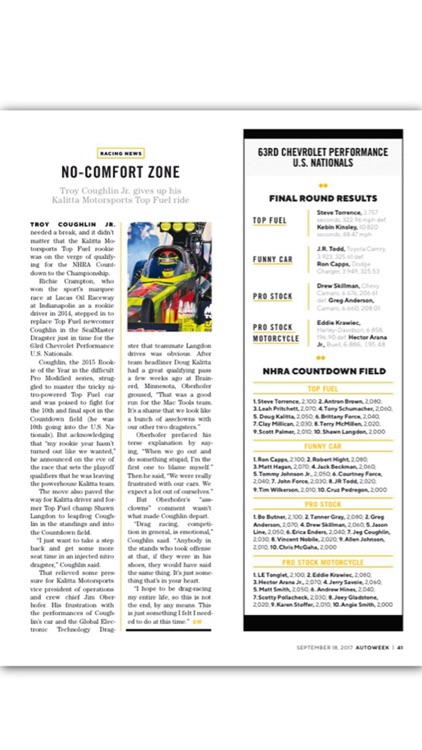 Autoweek Mag App