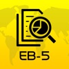 EB-5项目风险评估
