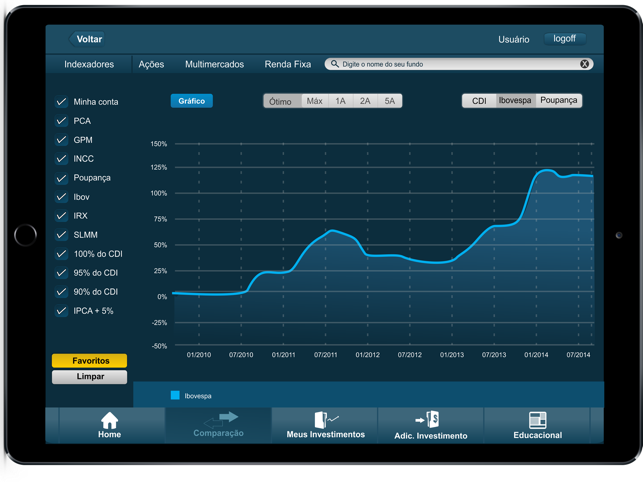 TotalInvestimentos(圖1)-速報App