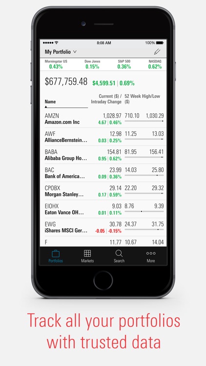 Morningstar for Investors screenshot-0