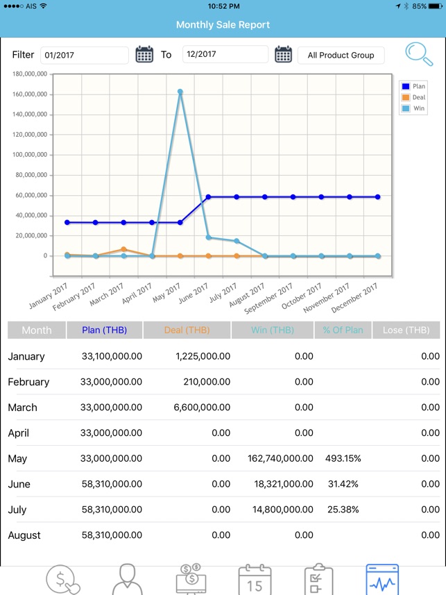 SaleExpert02(圖5)-速報App