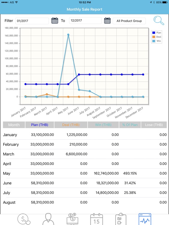 SaleExpert02 screenshot-4
