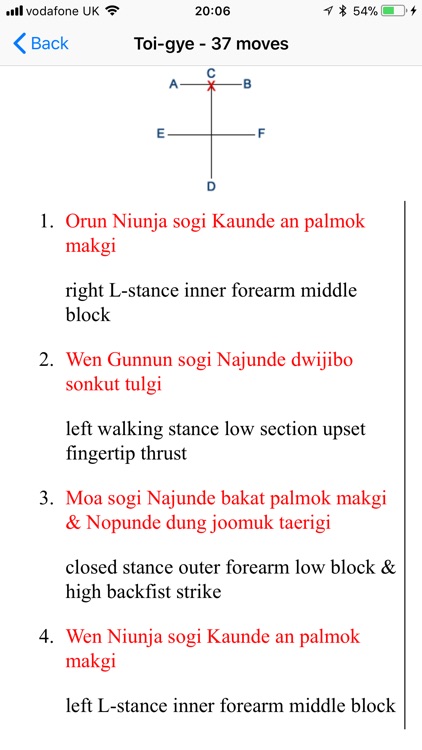 GMSMA ITF Style Theory screenshot-4