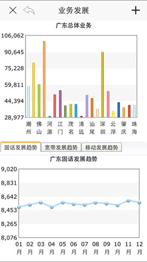 CONCH BI2(圖3)-速報App