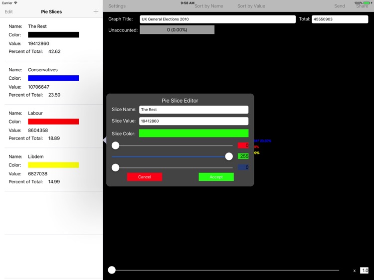 ThePie for iPad