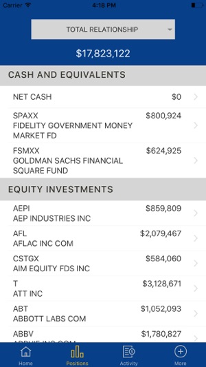 Old National Wealth(圖3)-速報App