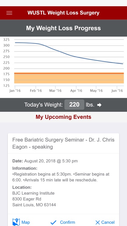 WUSTL Weight Loss Surgery