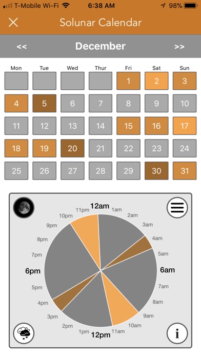 Deer Feeding Times for Hunting screenshot 2