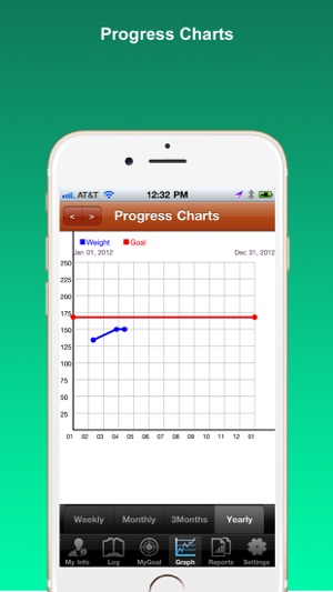 Pregnancy Weight Tracker Lite(圖3)-速報App