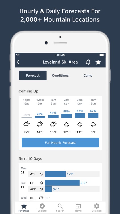 OpenSnow