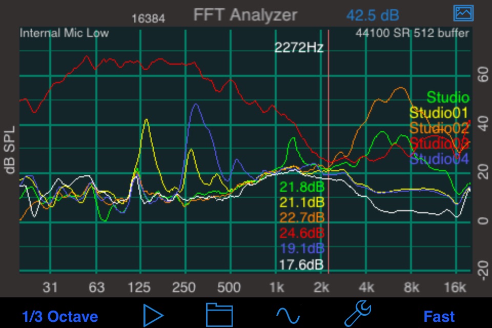 AudioTools - dB, Sound & Audio screenshot 3