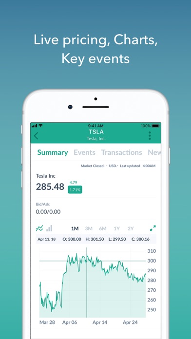 Image of Tradably: Investing Ideas