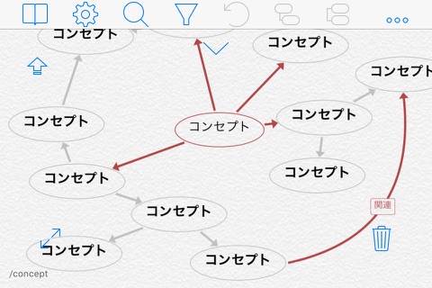 iThoughts2go - Mind Map screenshot 3