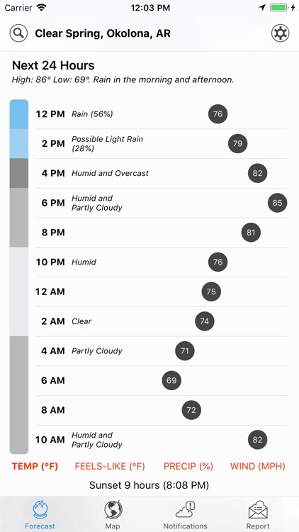 Dark Sky Weather