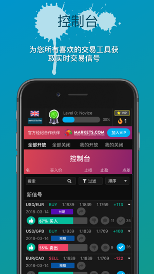 Trading Hype - 外汇信号 - 实时外汇信号(圖1)-速報App