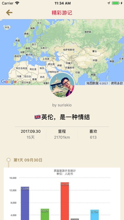 鹿城爱旅游