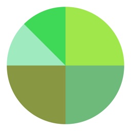 Segments lime series