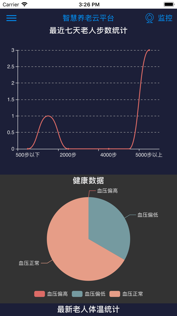 智慧养老云平台 screenshot 3
