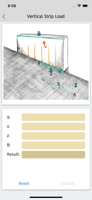 Soil Stress(圖2)-速報App