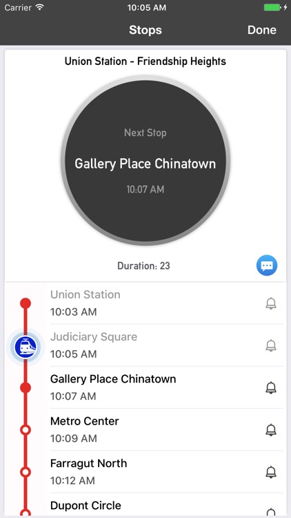 onTime : MBTA