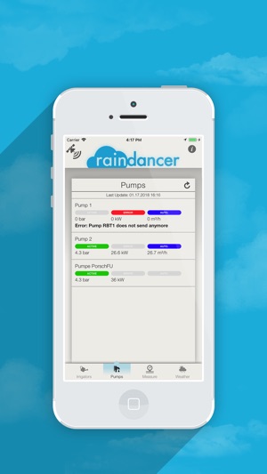 Raindancer Mobile(圖5)-速報App