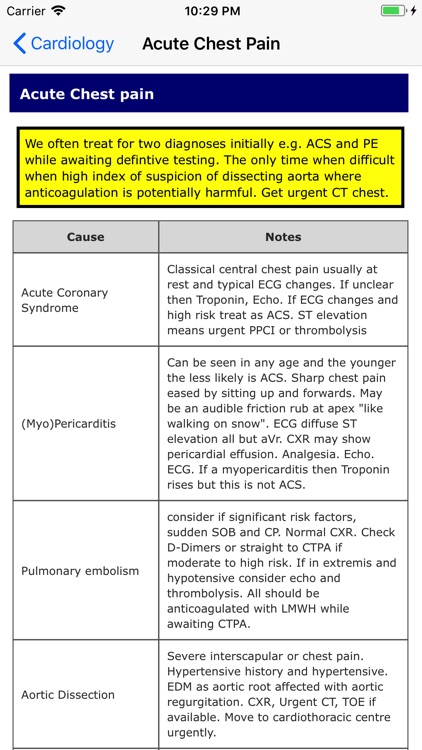 ABC Medical Notes Pro for Exam