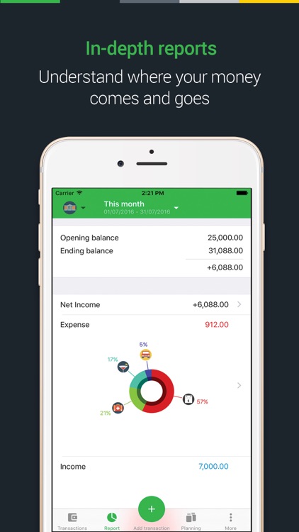 Money Lover Plus: Spending, Budget, Money Tracker