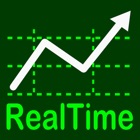 Top 26 Finance Apps Like Real-Time Stocks - Best Alternatives