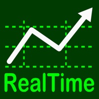 Real-Time Stocks app not working? crashes or has problems?
