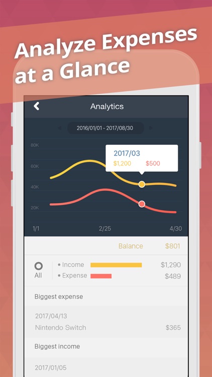 Fortune City - Expense Tracker screenshot-3