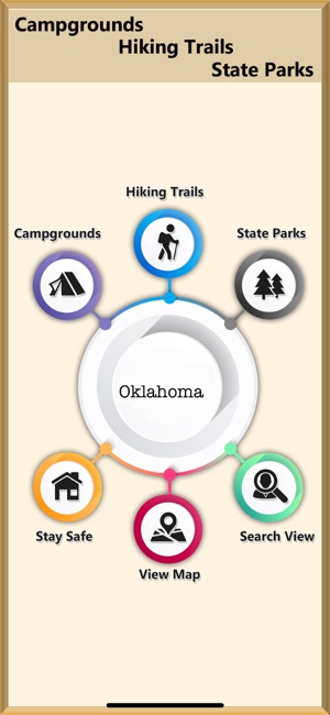 Best Oklahoma - Camps & Trails(圖2)-速報App