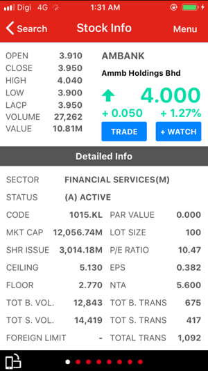 AmEquities(圖3)-速報App