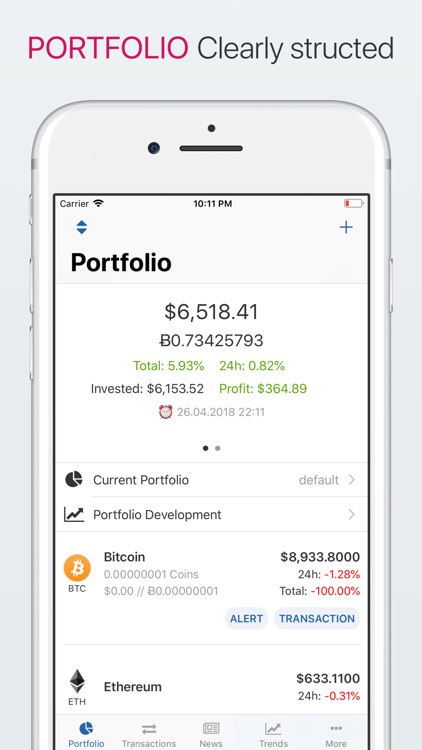 Coin Portfolio - Tracker screenshot-0