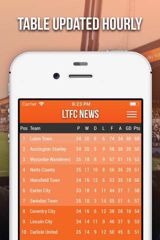LTFC News App screenshot 3