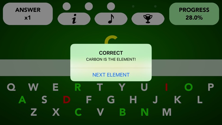 Chemistry Periodic Table of the Elements Quiz