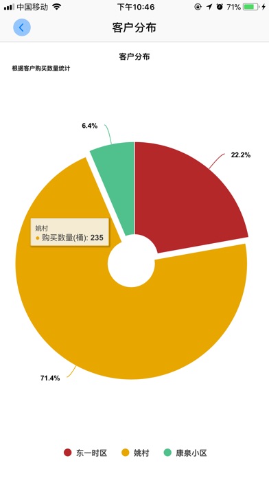 雅井佳源 screenshot 3