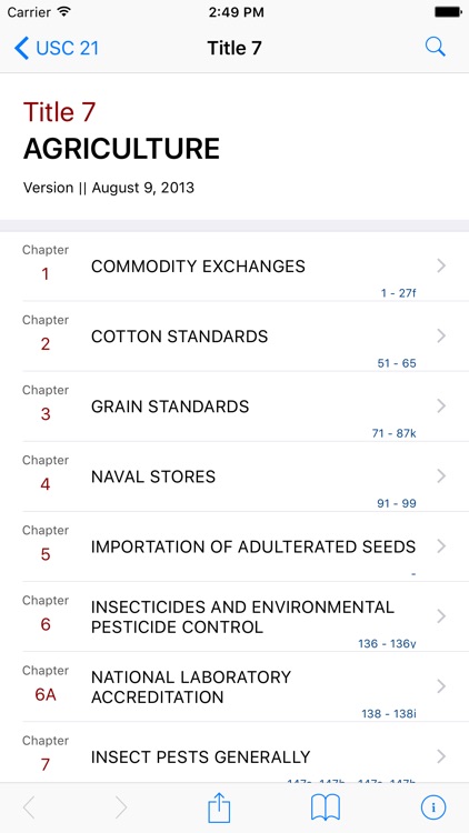 7 USC - Agriculture (LawStack Series)