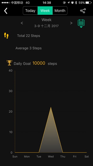 Smart Steps screenshot 2