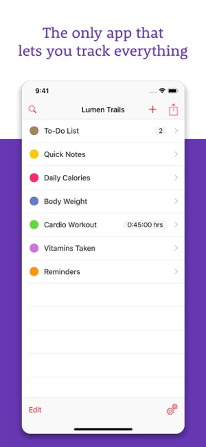 Calorie Tracker+ Nutrition