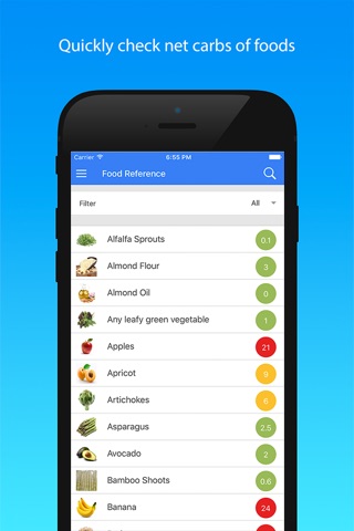 MyKeto: Ketogenic Diet Log screenshot 3