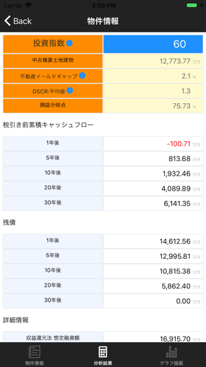 CashflowNavi for Cloud(圖3)-速報App