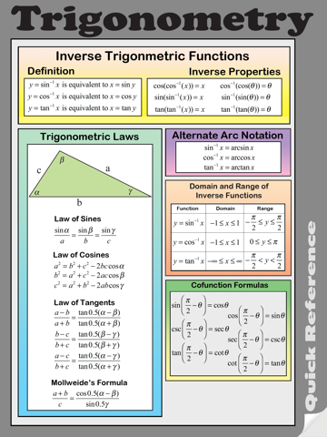 Trigonometry Quick Reference screenshot 4