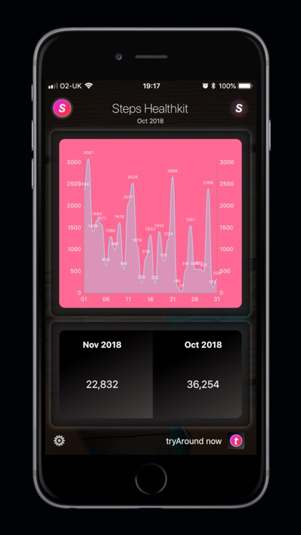 Step Tracker Health App