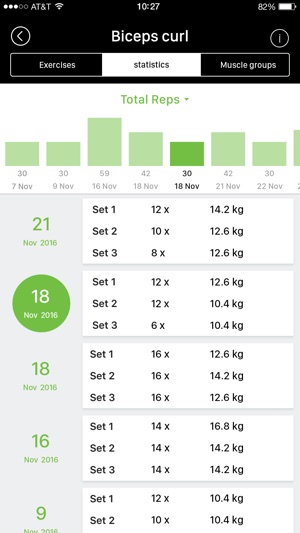 Nutrition Factors Grid Gym(圖3)-速報App