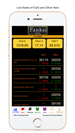 Pankaj Chain - Gold - Kanpur